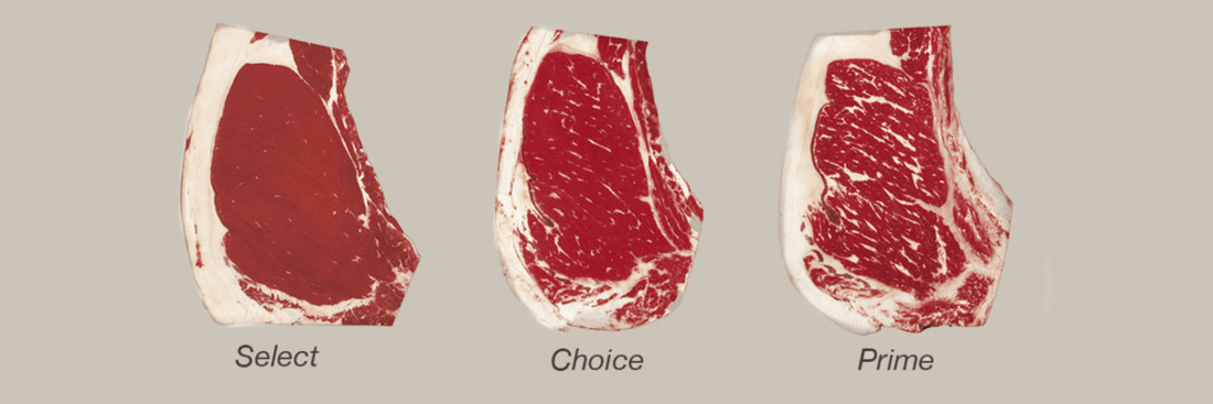 What Do Beef Grades Mean? Different Grades Of Beef