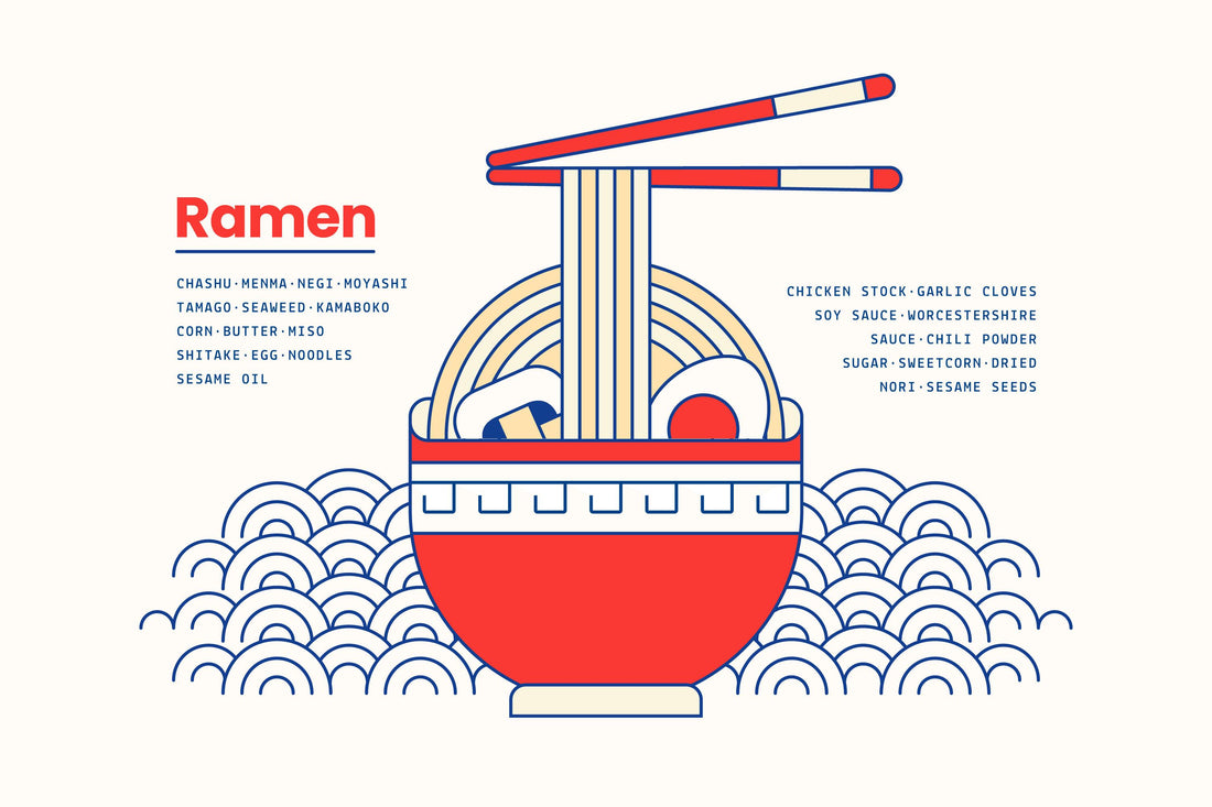 Going Green: How Eco-friendly Bowls Helps Your Ramen Business?