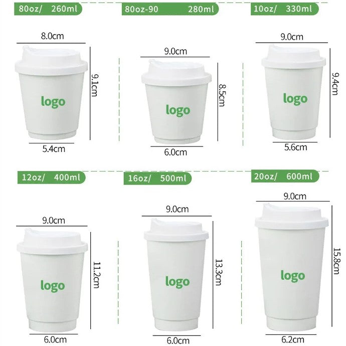 Cups Size Chart